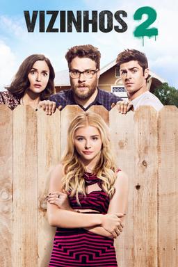 Vizinhos 2
